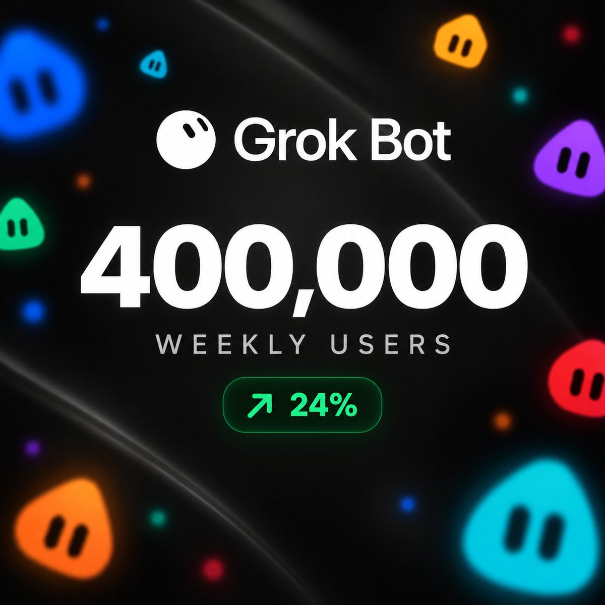 Grafiek bij de X-post van @cb_doge over Grok Bot wekelijkse gebruikers